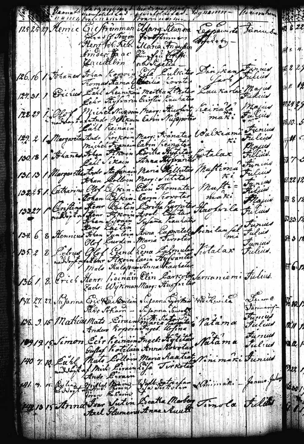 [ kuvat/160.jpg ]