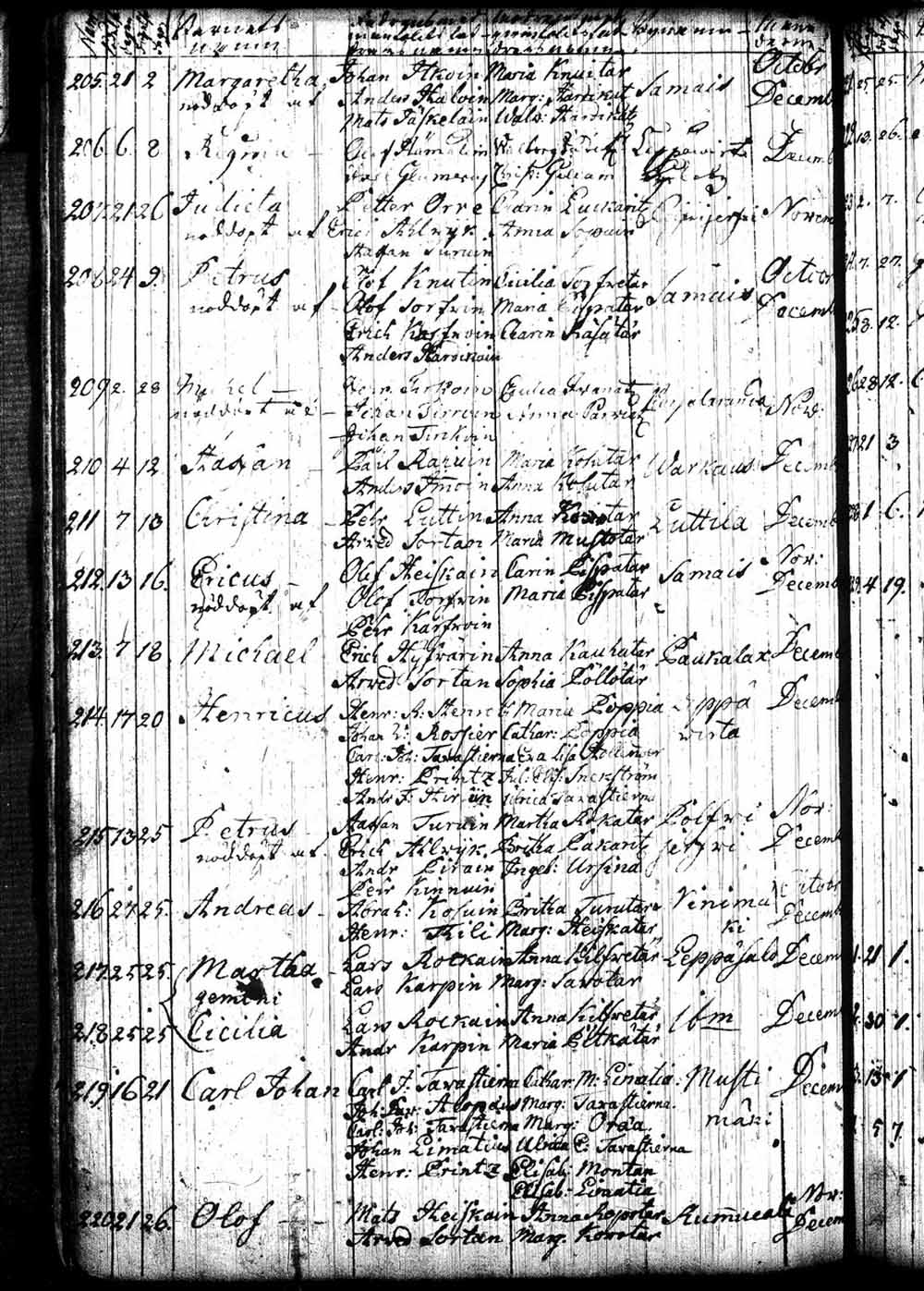 [ kuvat/164.jpg ]