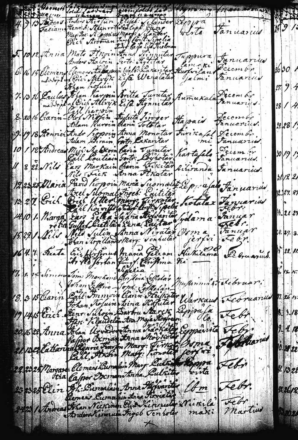 [ kuvat/180.jpg ]