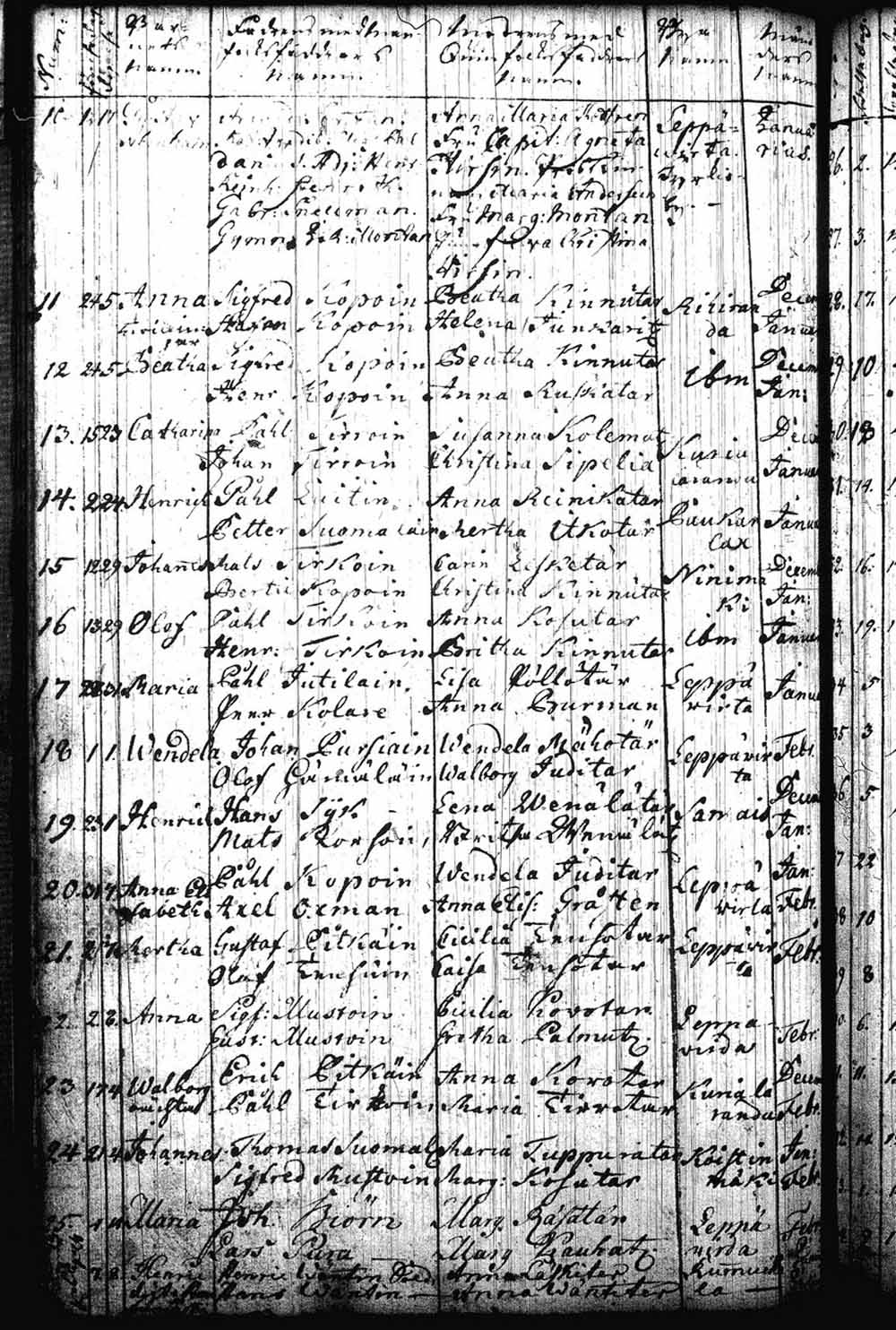 [ kuvat/88.jpg ]