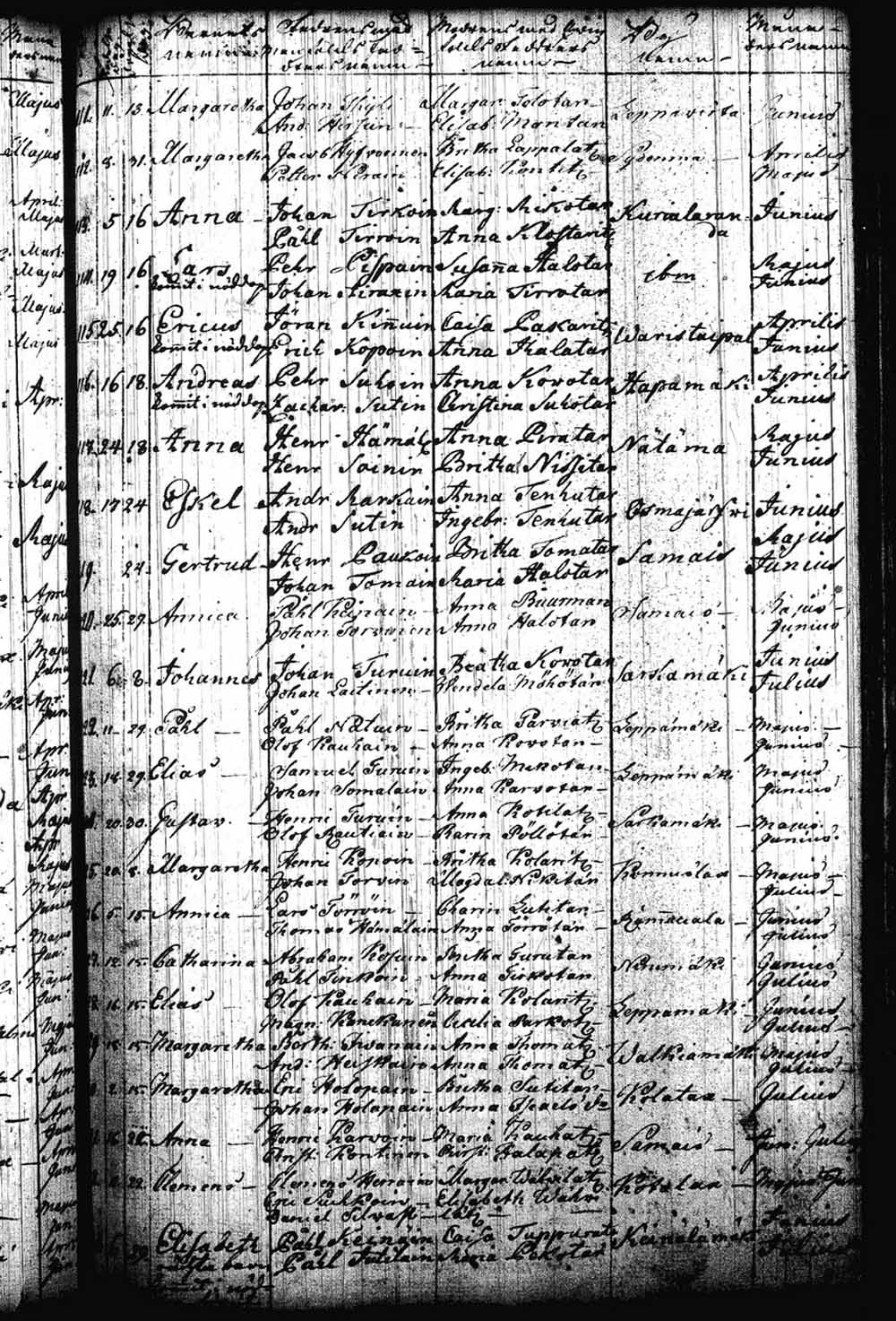 [ kuvat/93.jpg ]
