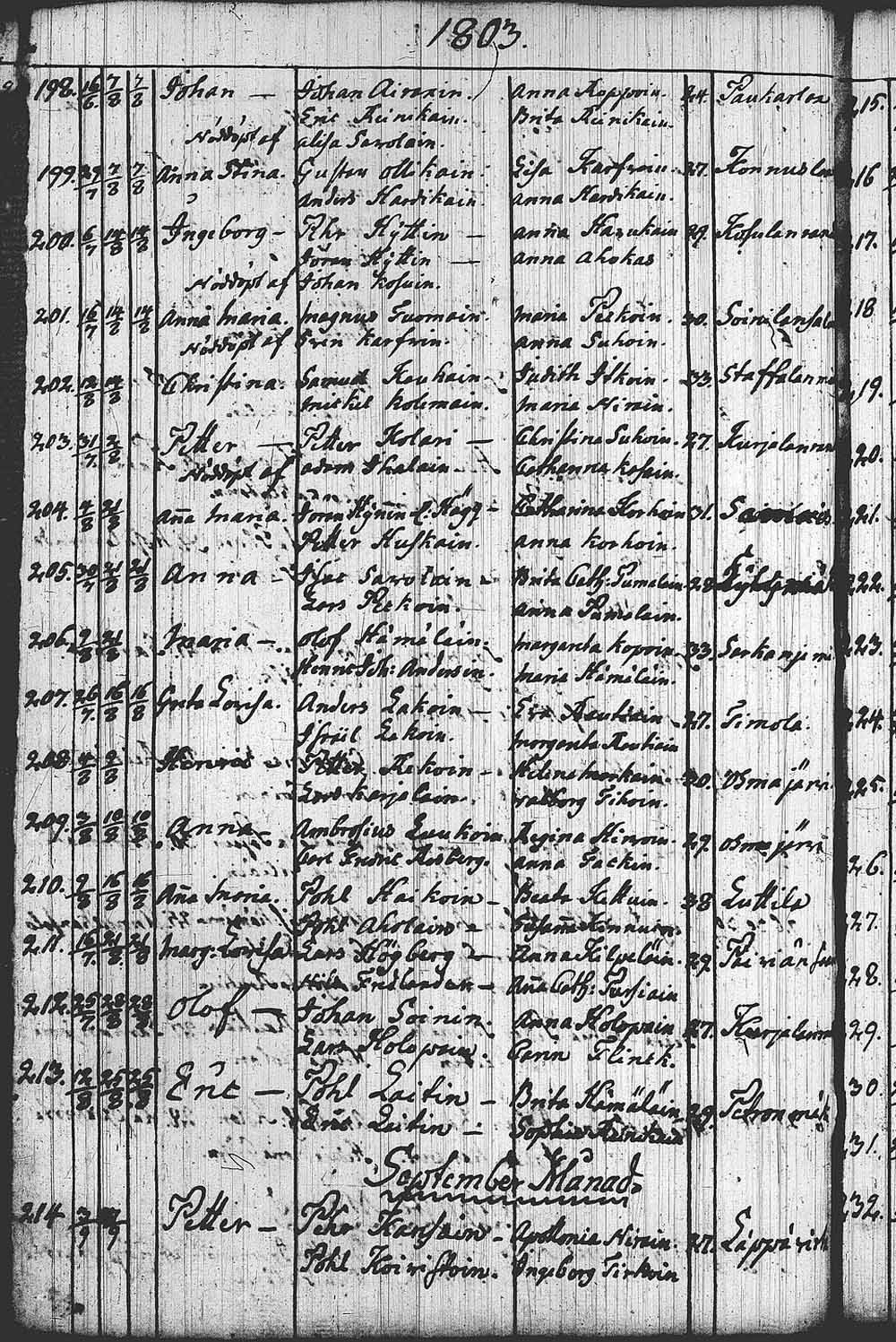 [ kuvat/115.jpg ]