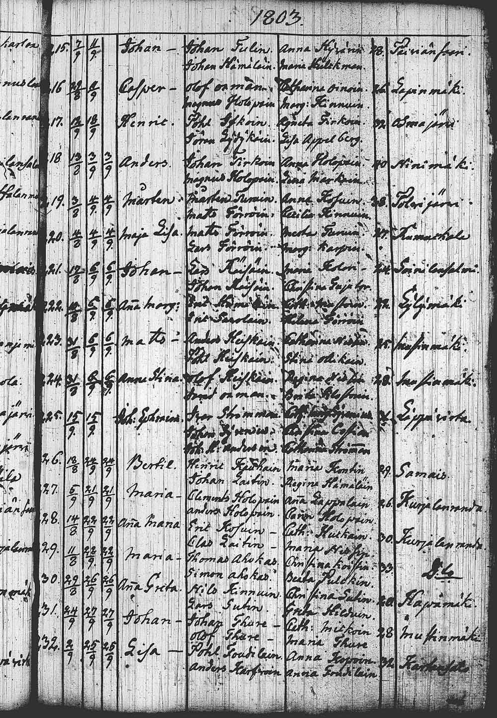 [ kuvat/116.jpg ]