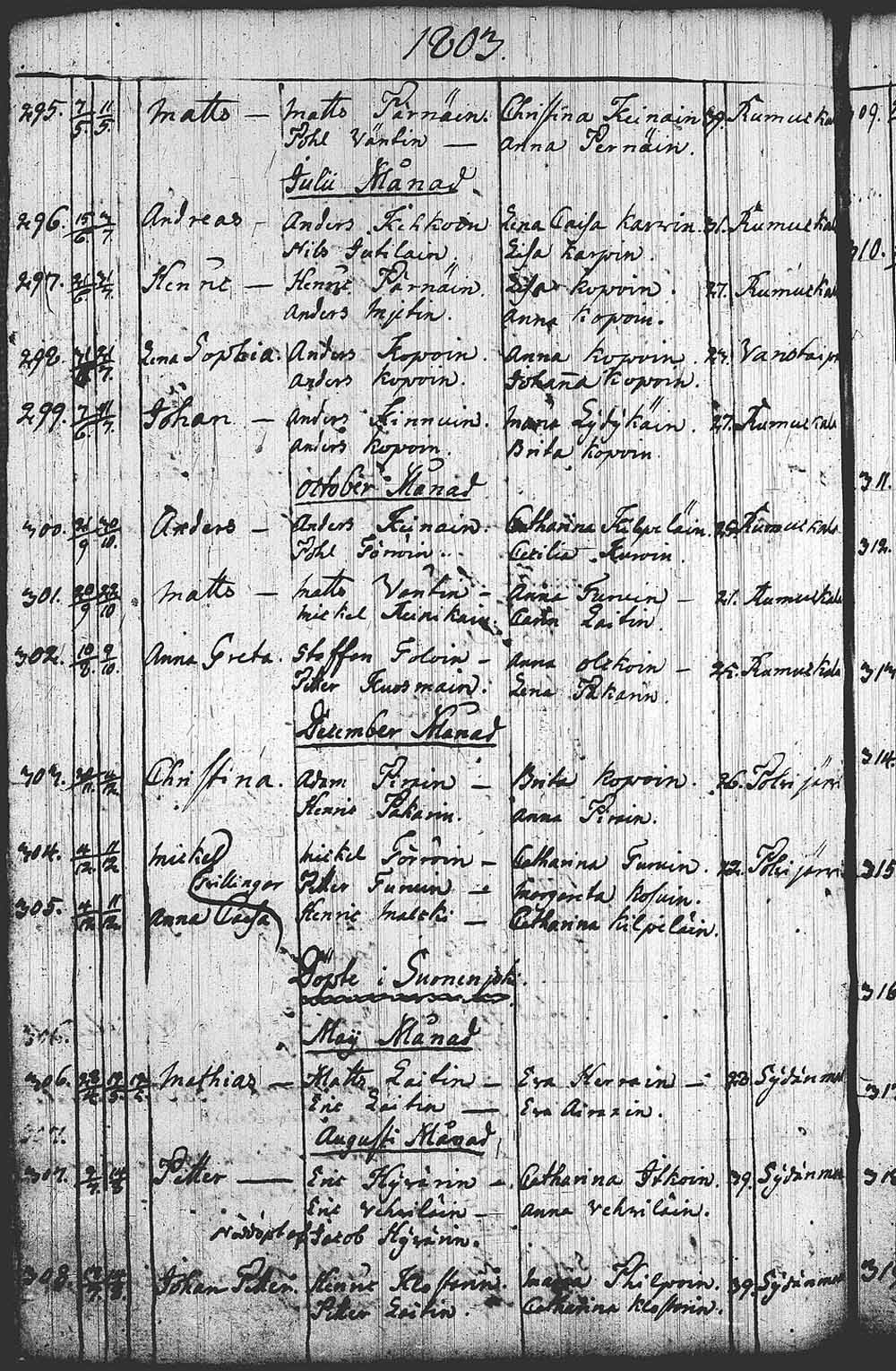 [ kuvat/121.jpg ]