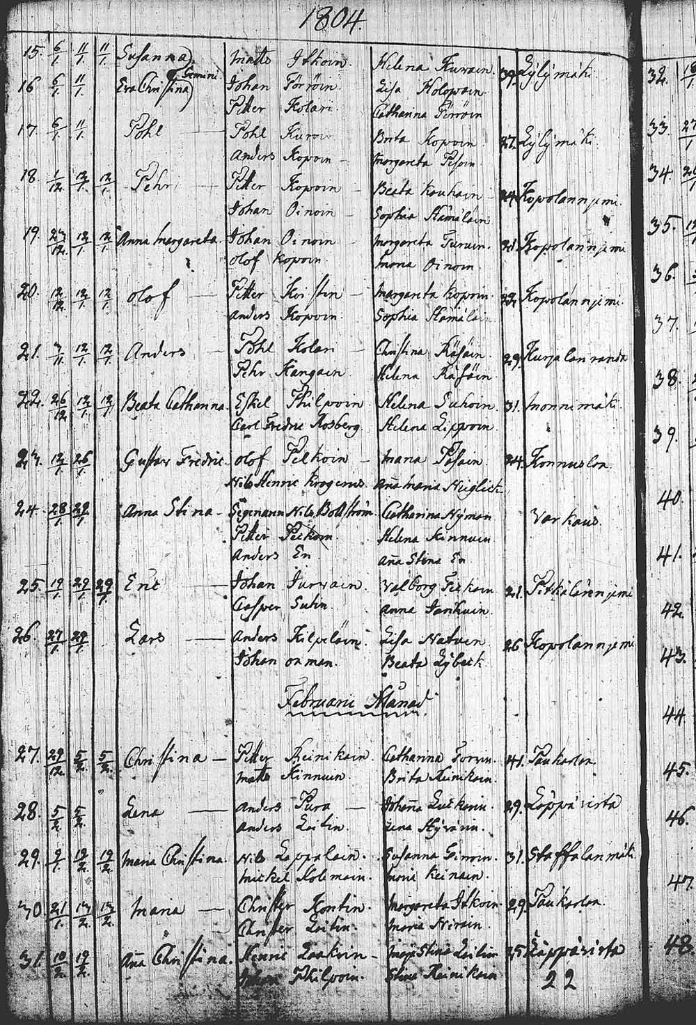 [ kuvat/125.jpg ]