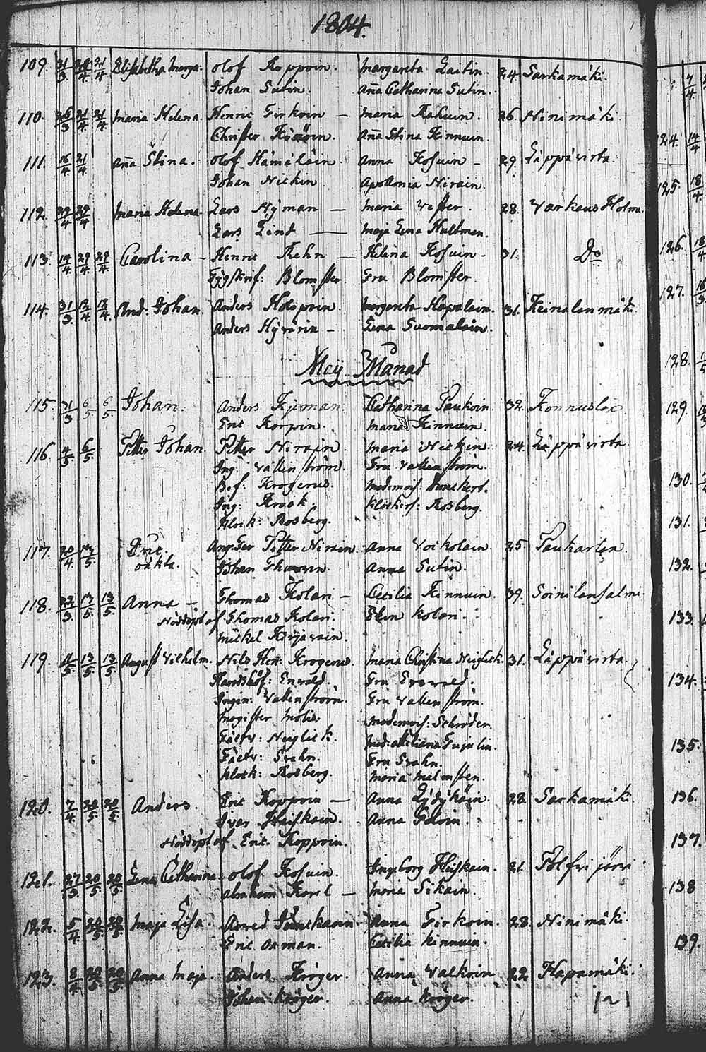 [ kuvat/131.jpg ]