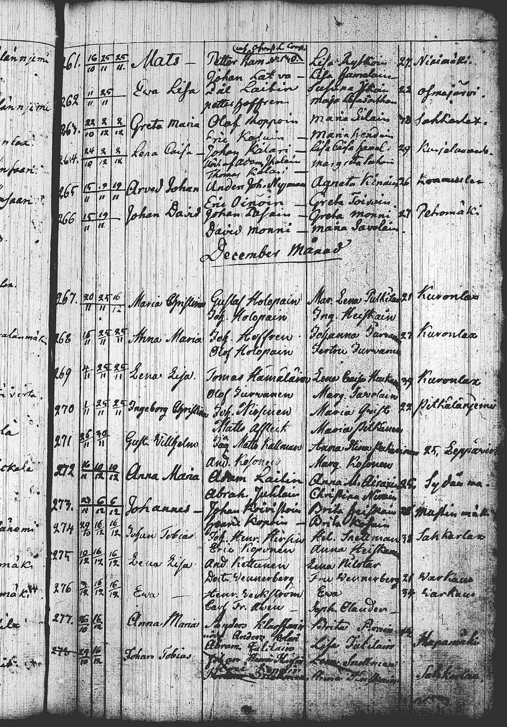 [ kuvat/140.jpg ]