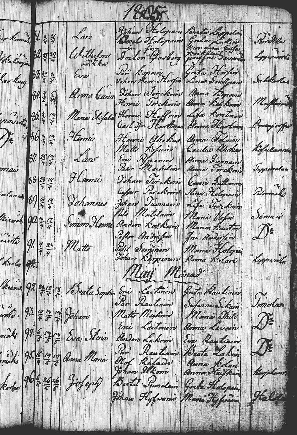 [ kuvat/148.jpg ]