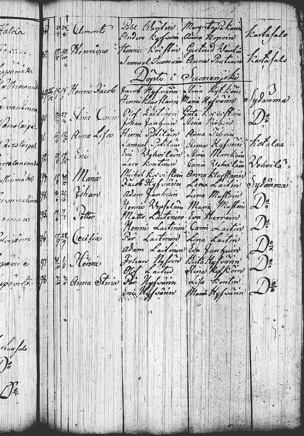 [ kuvat/160.jpg ]