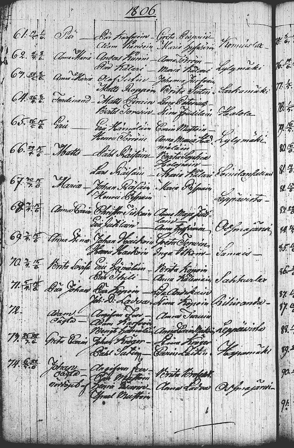[ kuvat/165.jpg ]