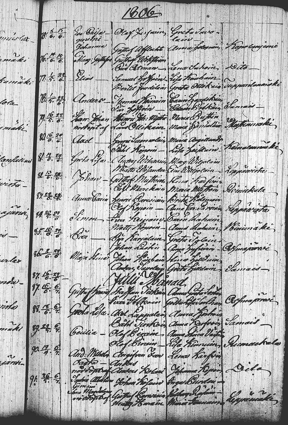 [ kuvat/166.jpg ]