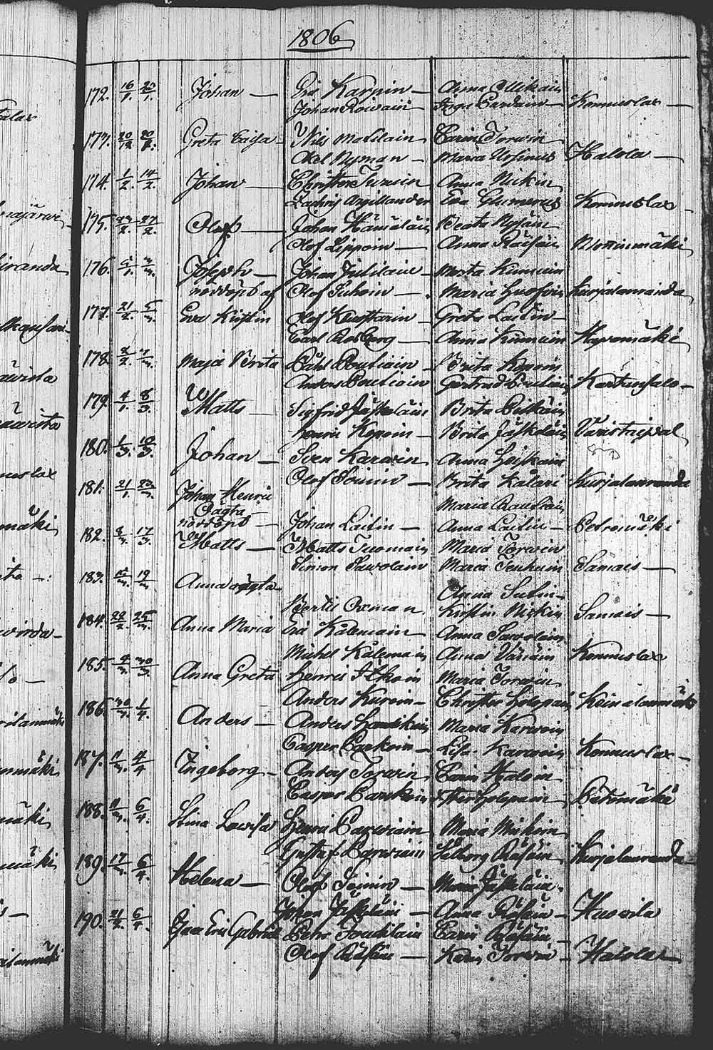 [ kuvat/172.jpg ]