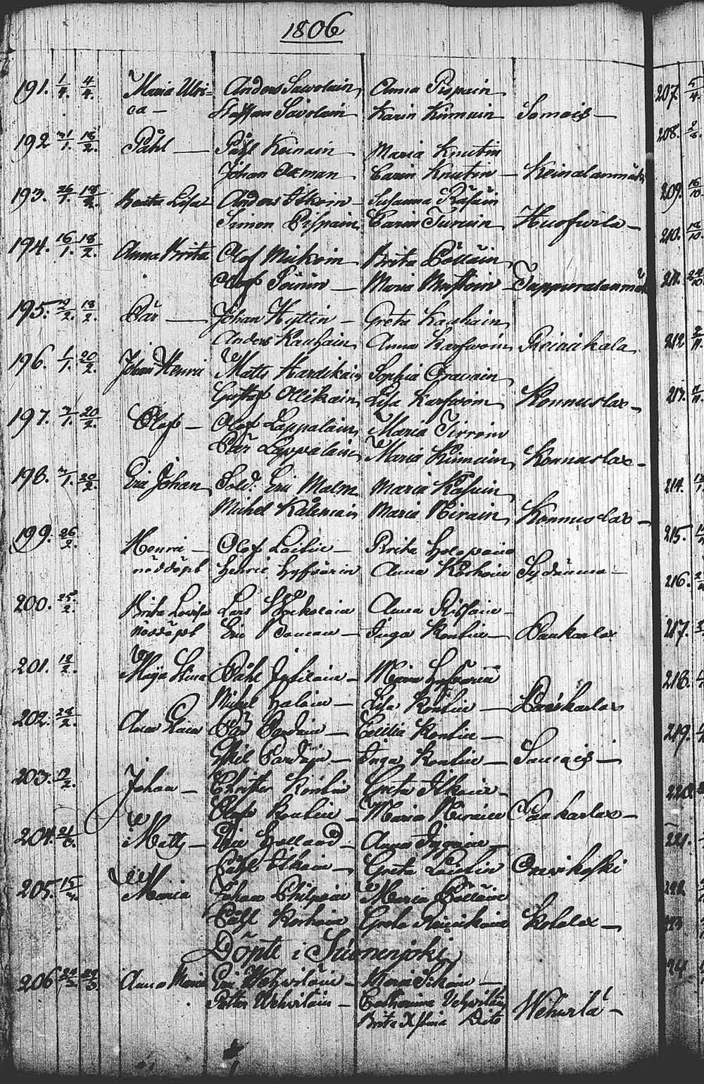 [ kuvat/173.jpg ]