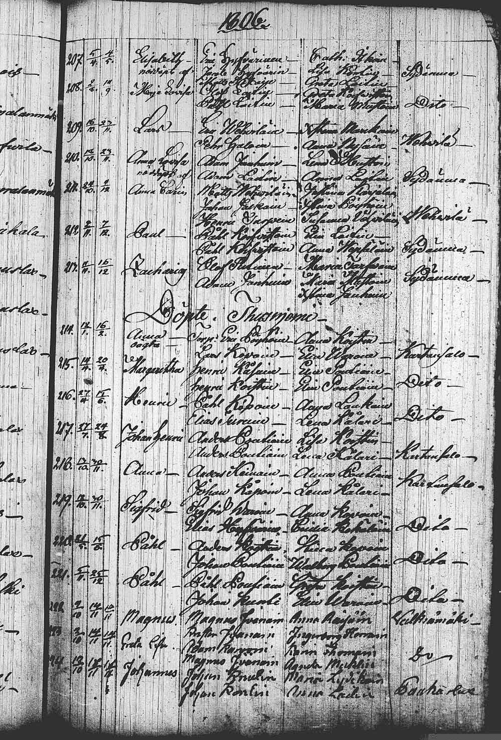 [ kuvat/174.jpg ]