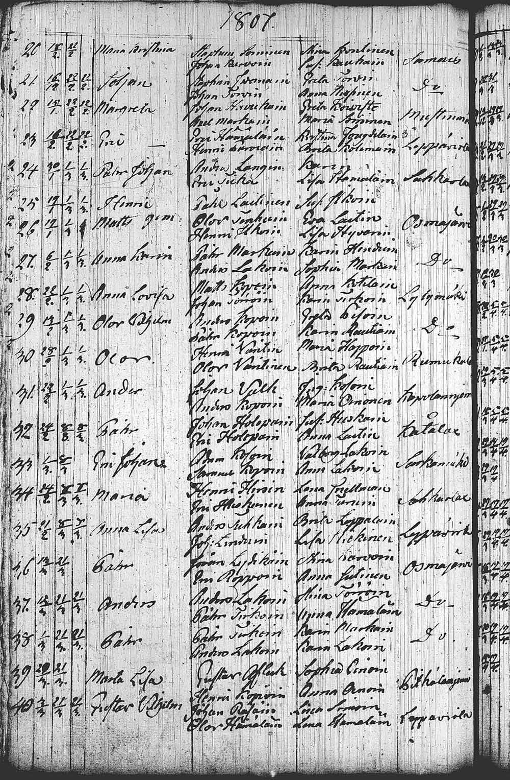 [ kuvat/177.jpg ]