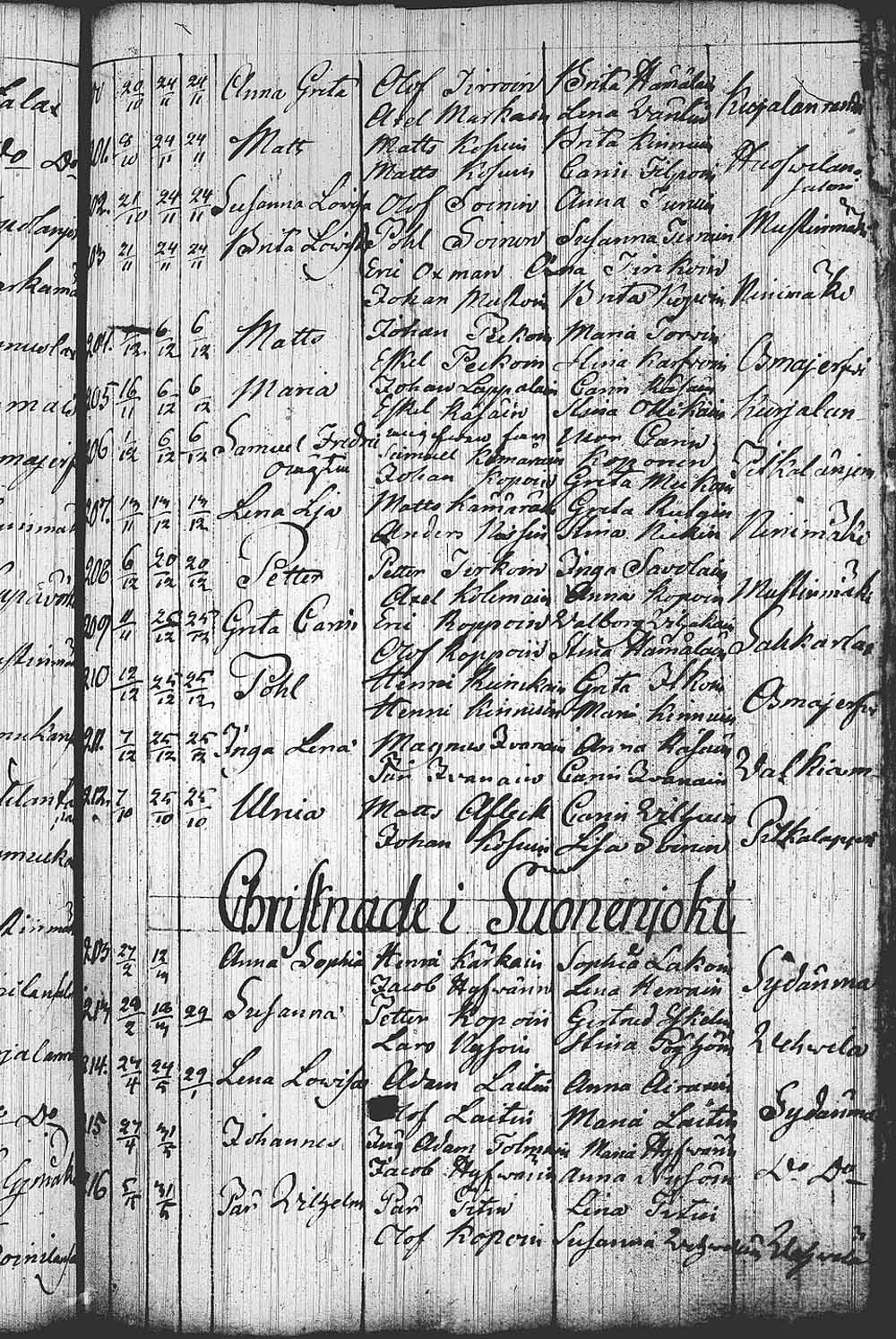 [ kuvat/186.jpg ]