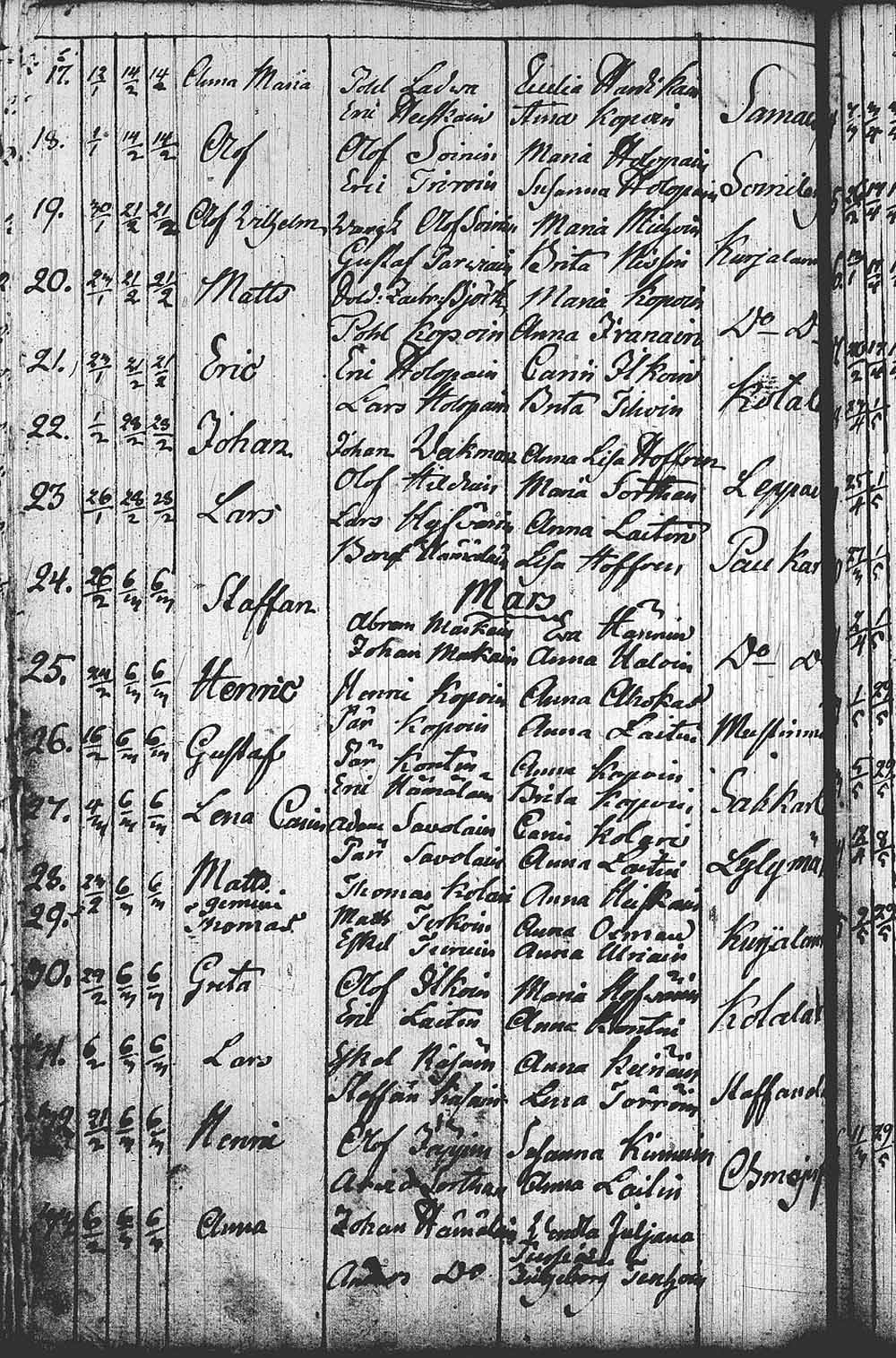 [ kuvat/189.jpg ]