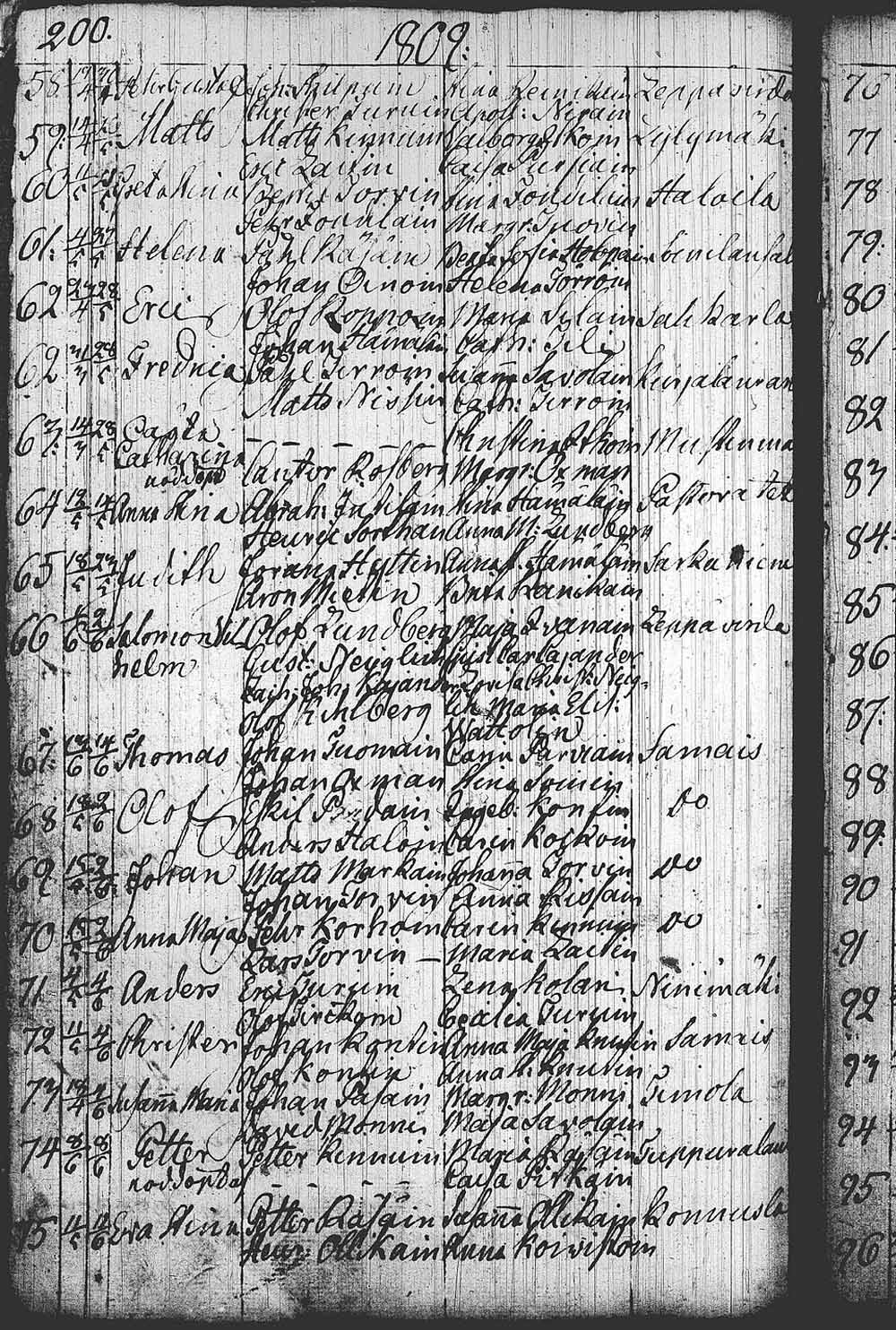 [ kuvat/203.jpg ]