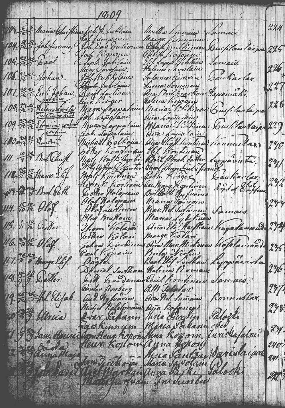 [ kuvat/211.jpg ]