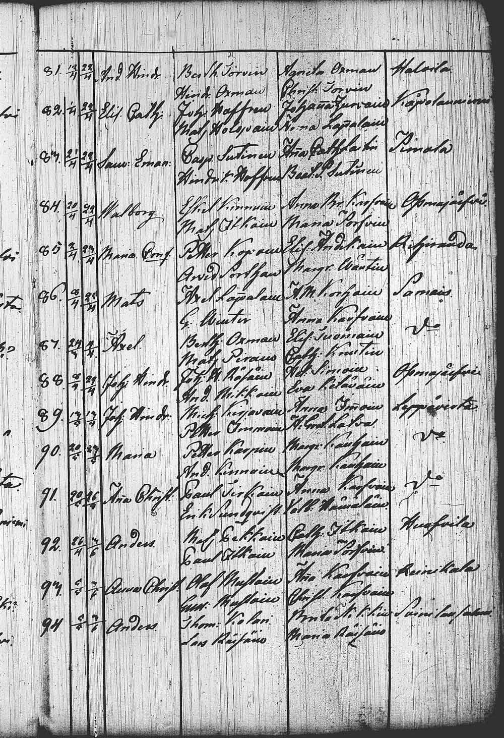 [ kuvat/225.jpg ]