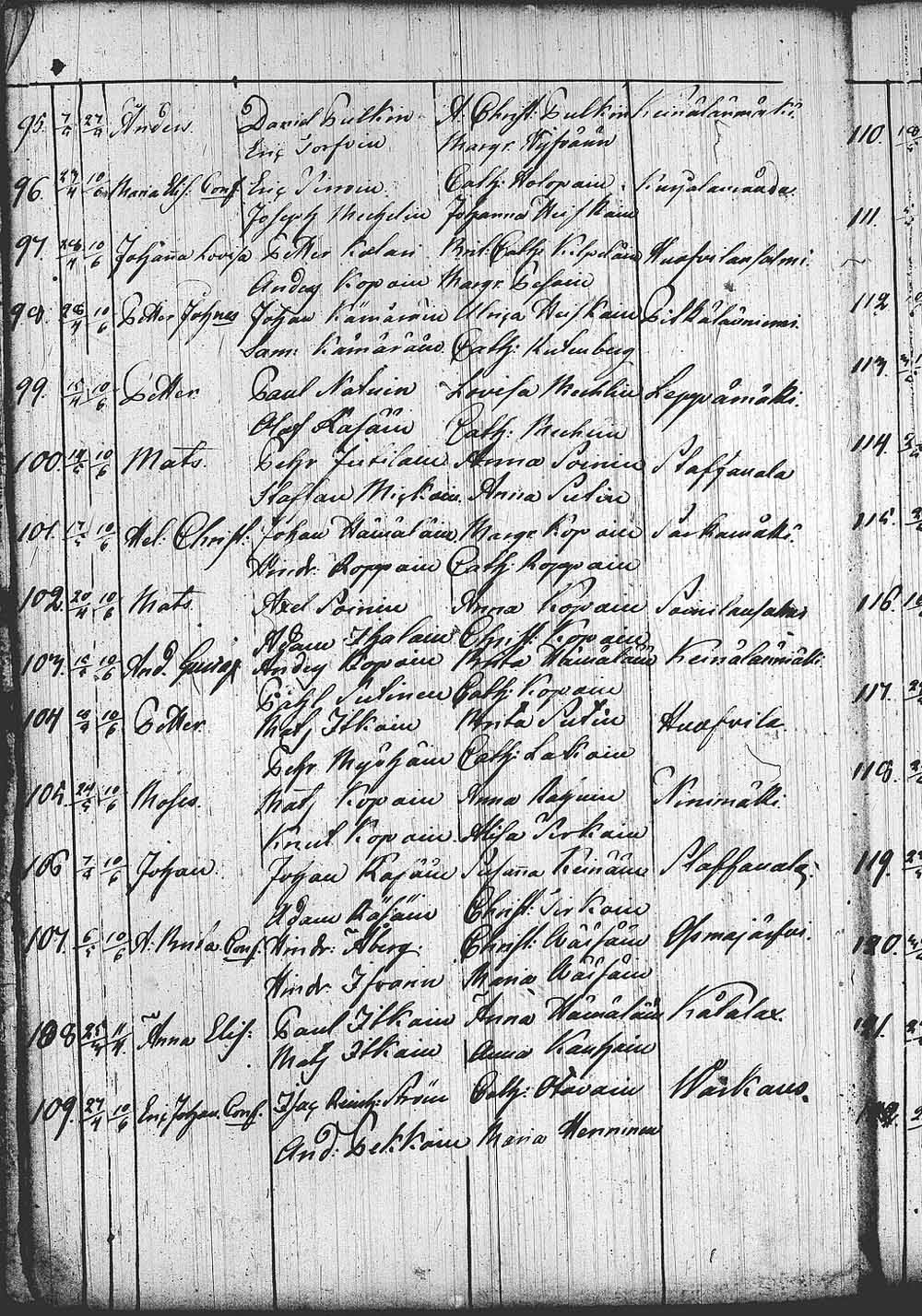[ kuvat/226.jpg ]