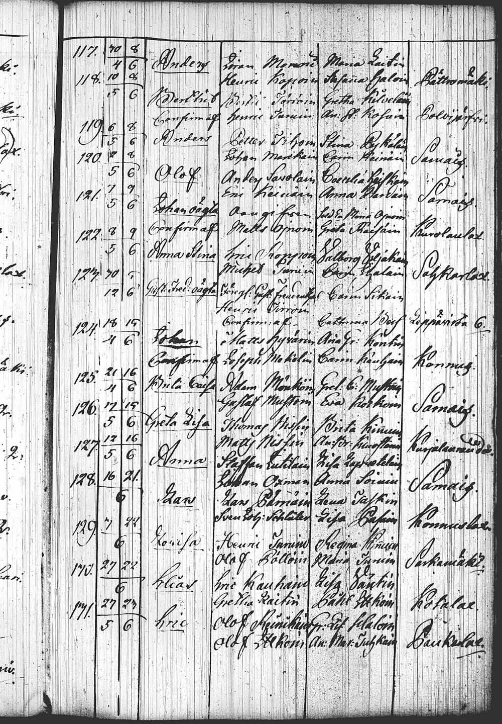 [ kuvat/259.jpg ]