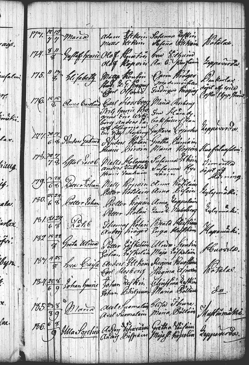 [ kuvat/263.jpg ]