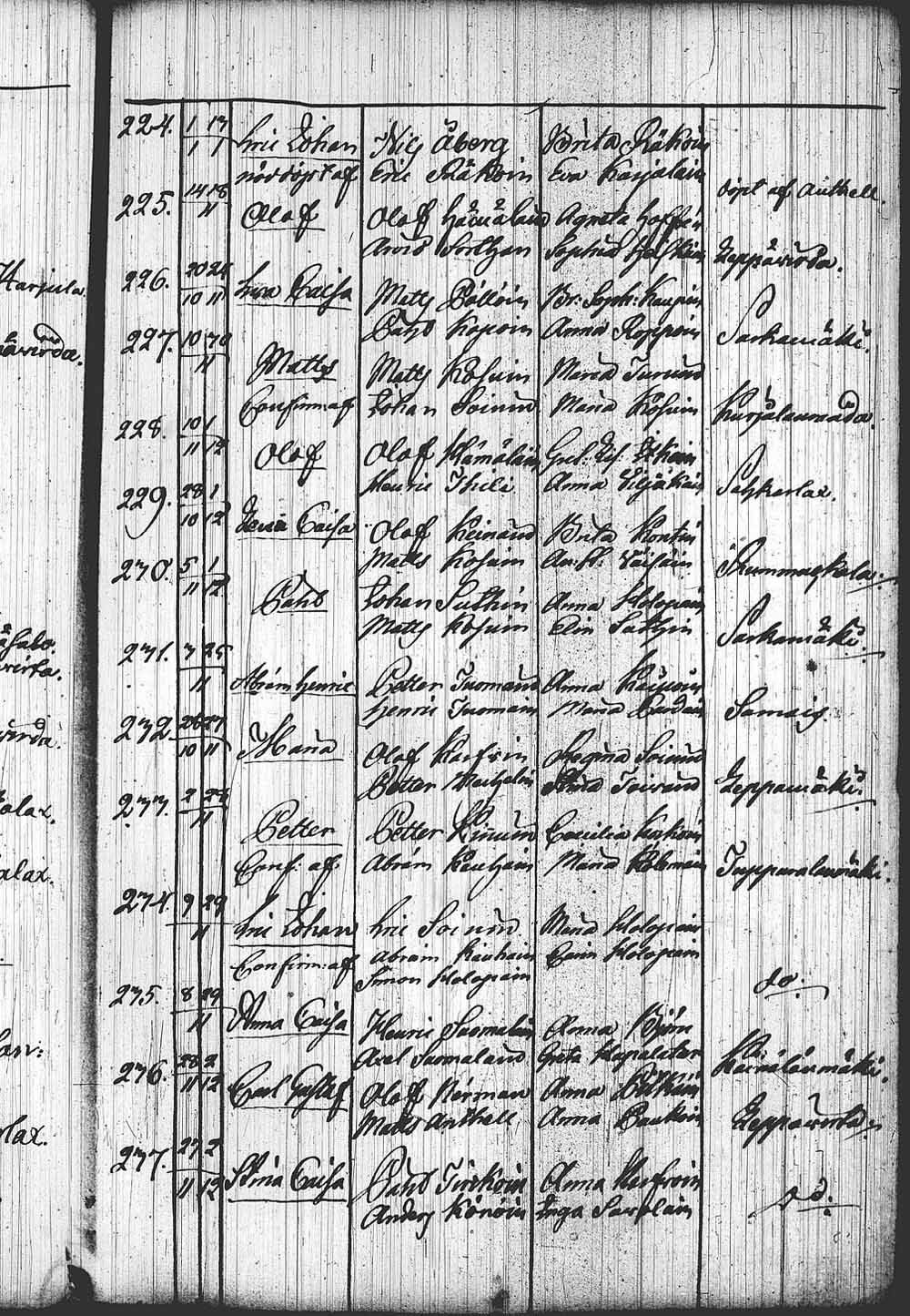 [ kuvat/267.jpg ]