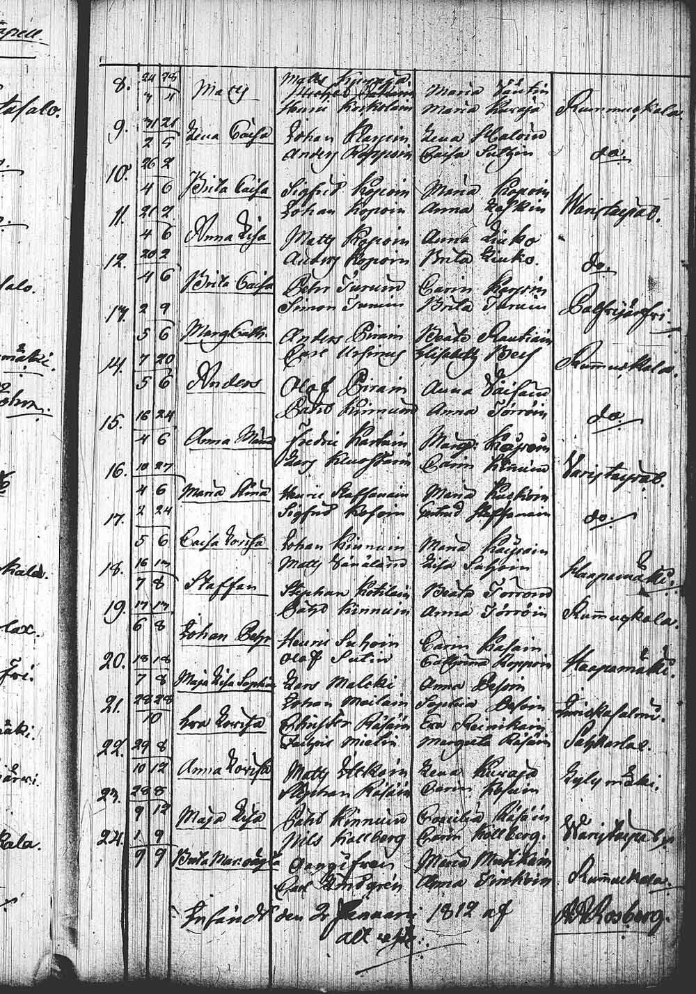 [ kuvat/271.jpg ]