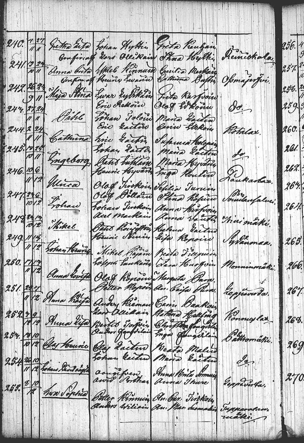 [ kuvat/290.jpg ]