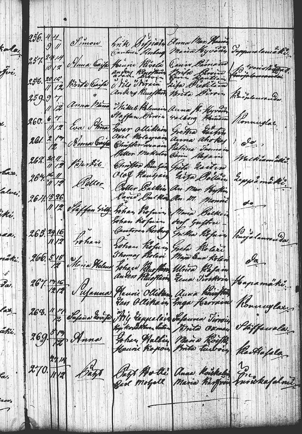 [ kuvat/291.jpg ]
