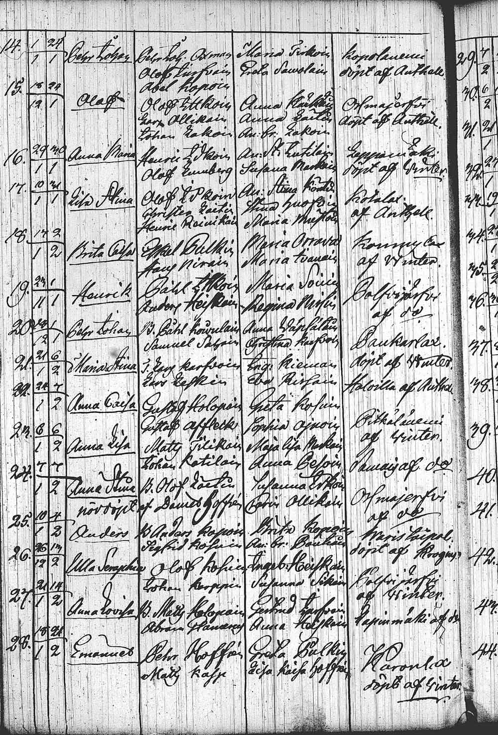 [ kuvat/298.jpg ]