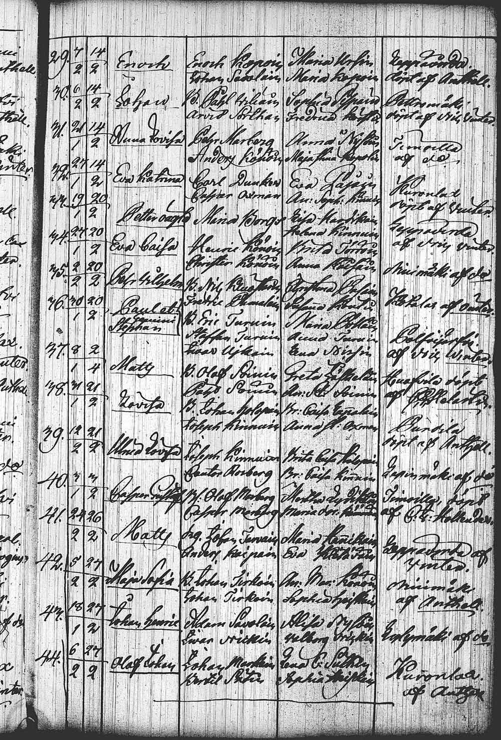[ kuvat/299.jpg ]
