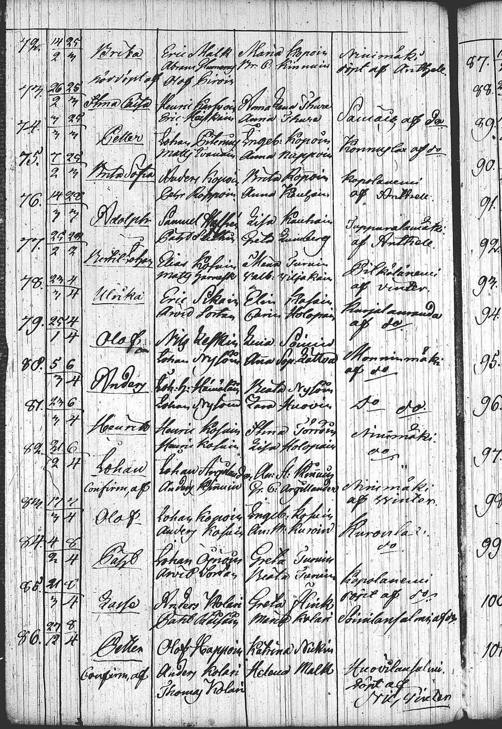 [ kuvat/302.jpg ]