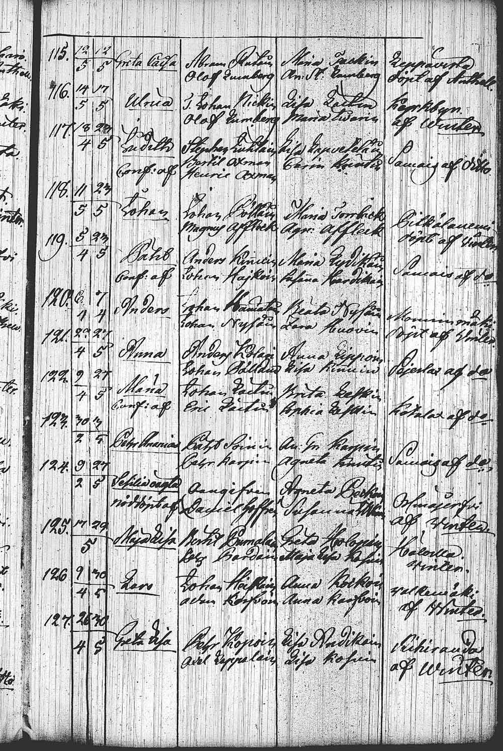 [ kuvat/305.jpg ]