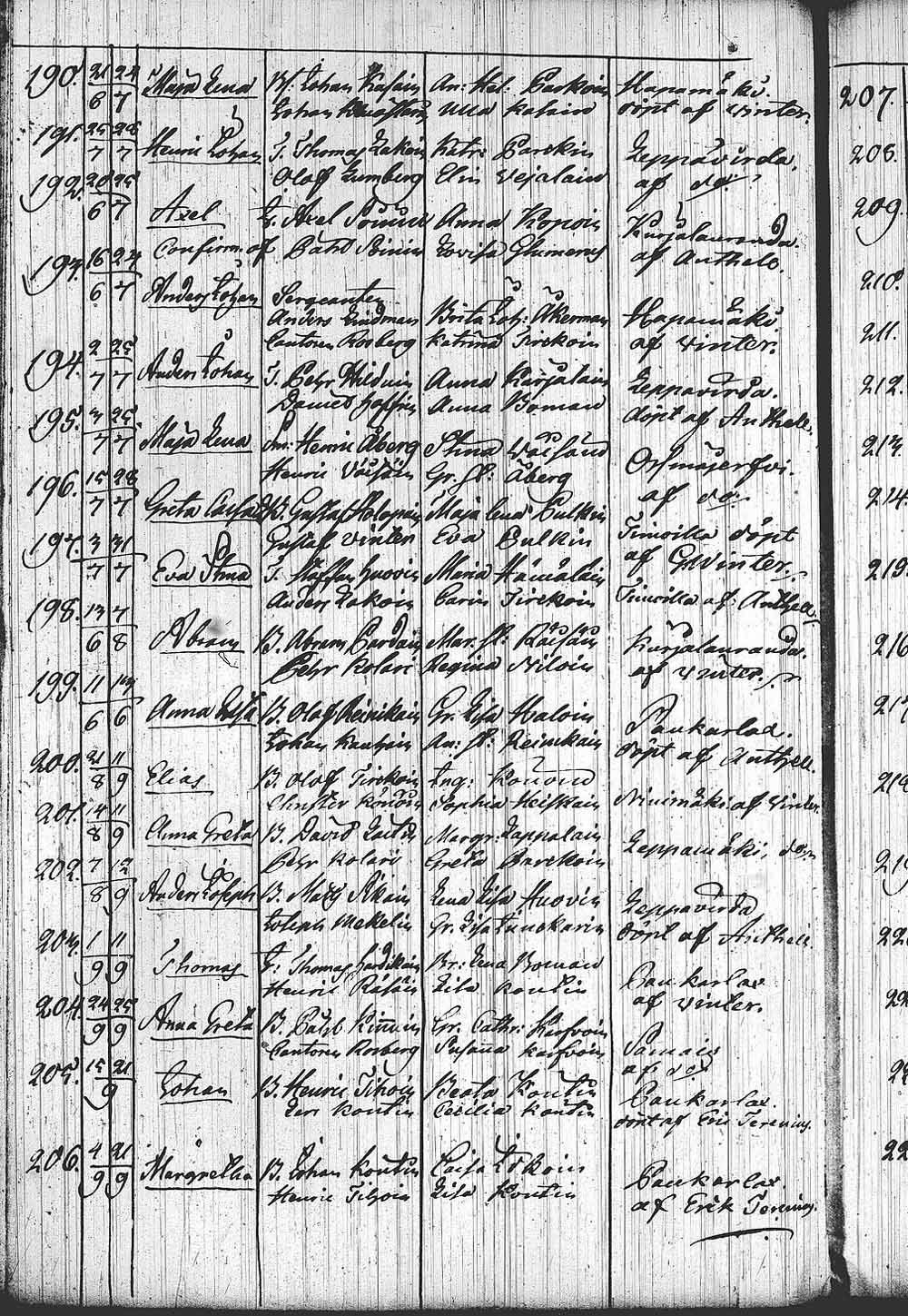 [ kuvat/310.jpg ]