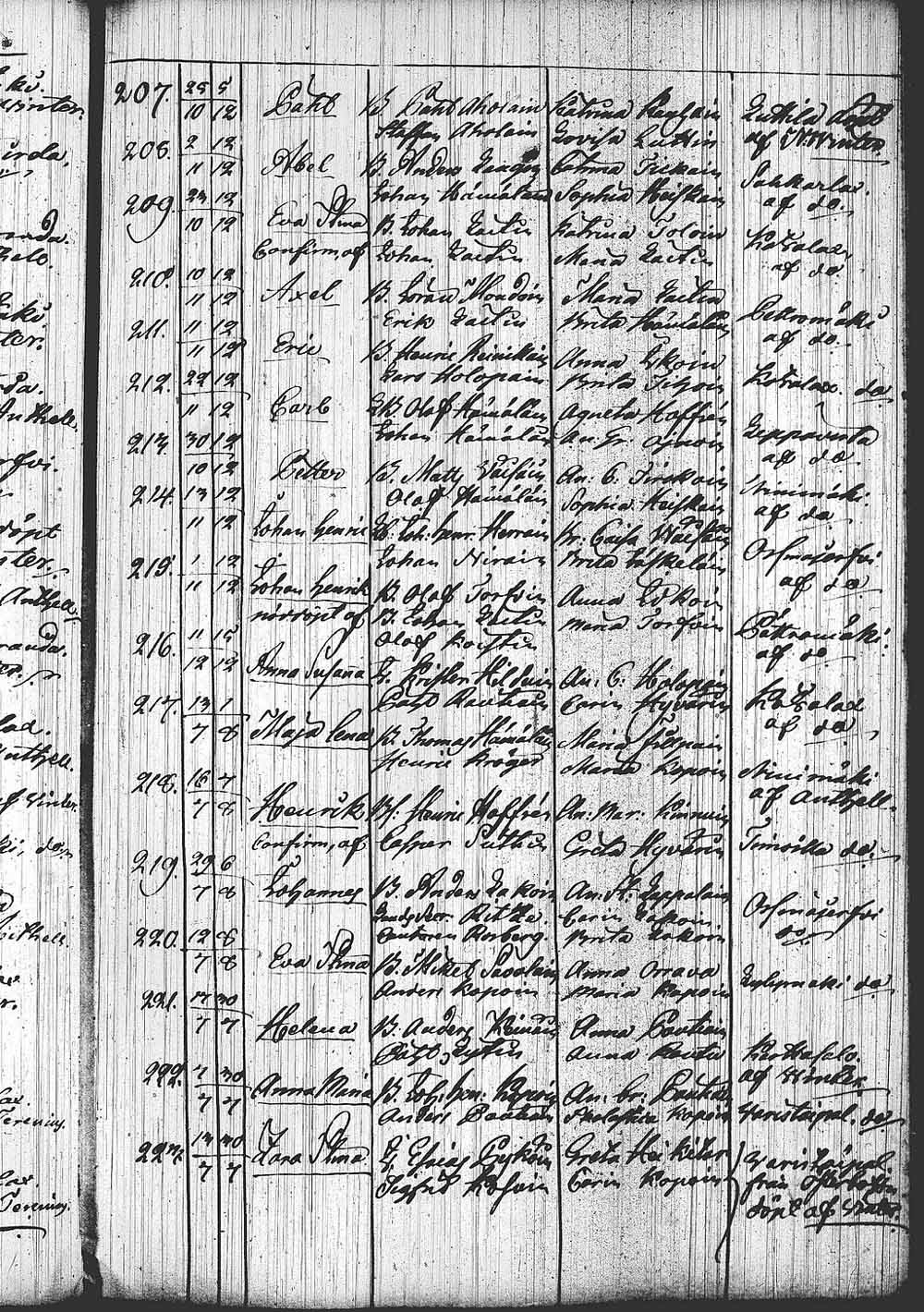 [ kuvat/311.jpg ]