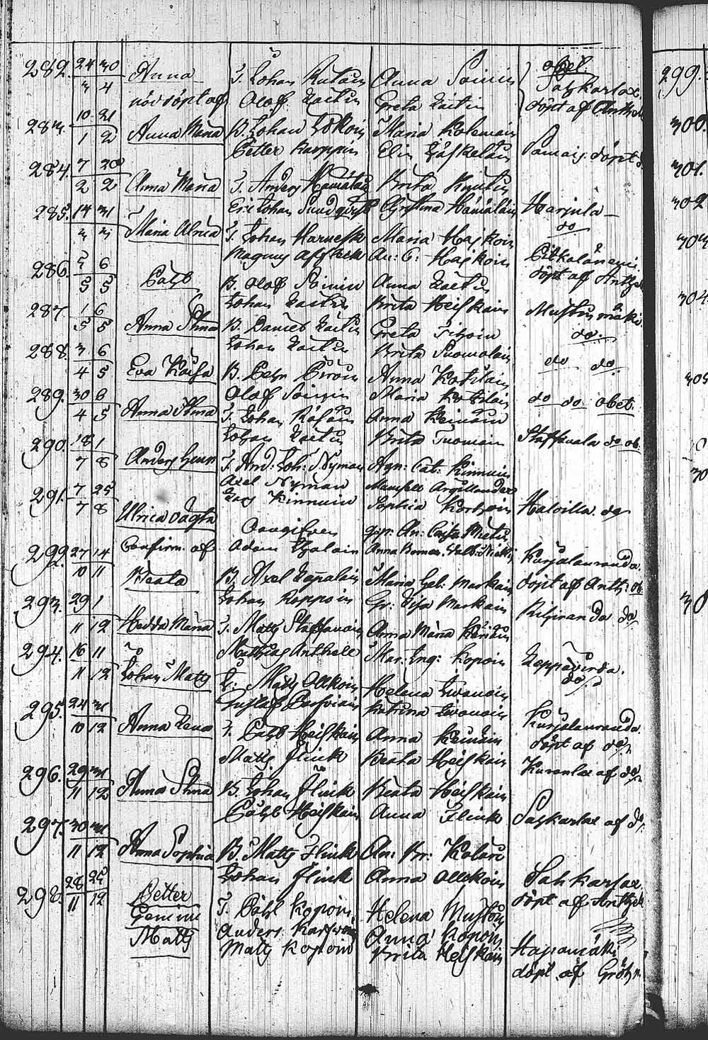[ kuvat/316.jpg ]