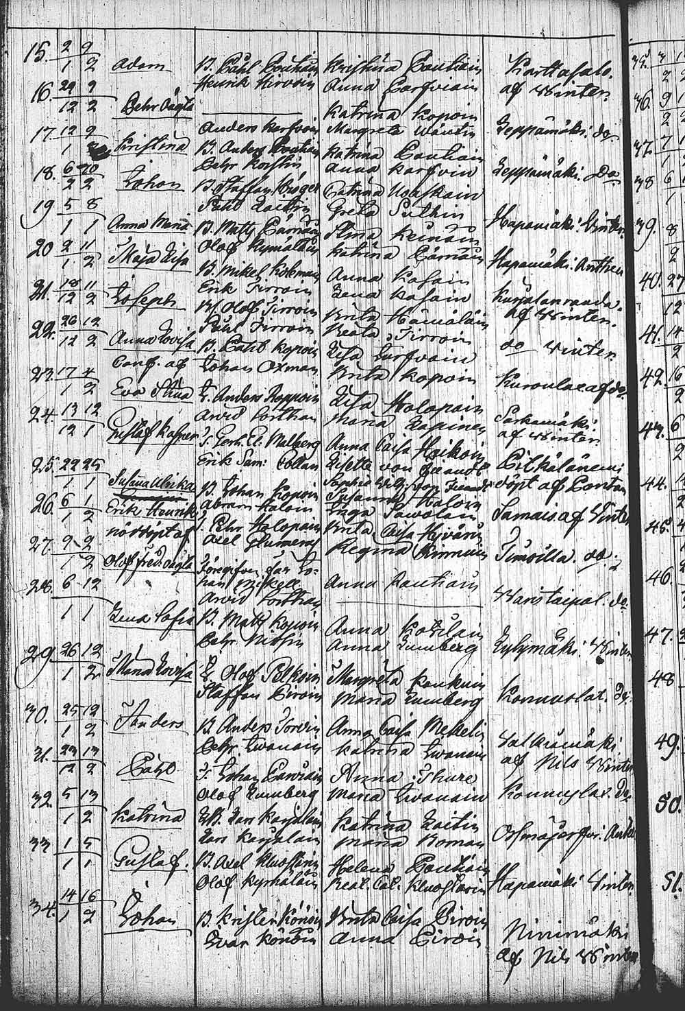 [ kuvat/322.jpg ]