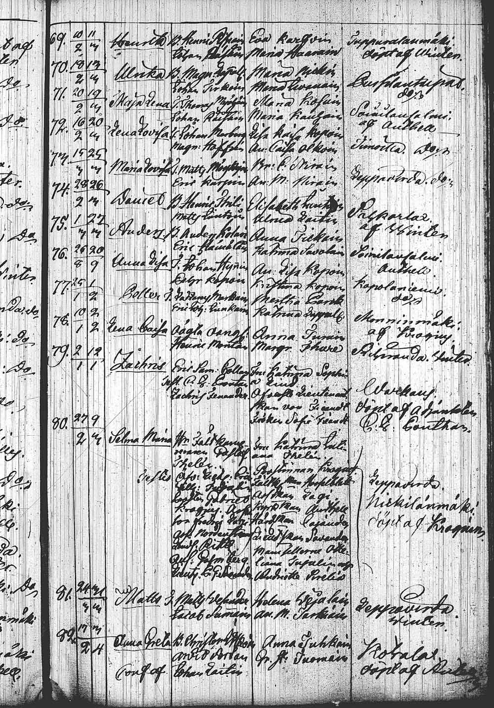[ kuvat/325.jpg ]