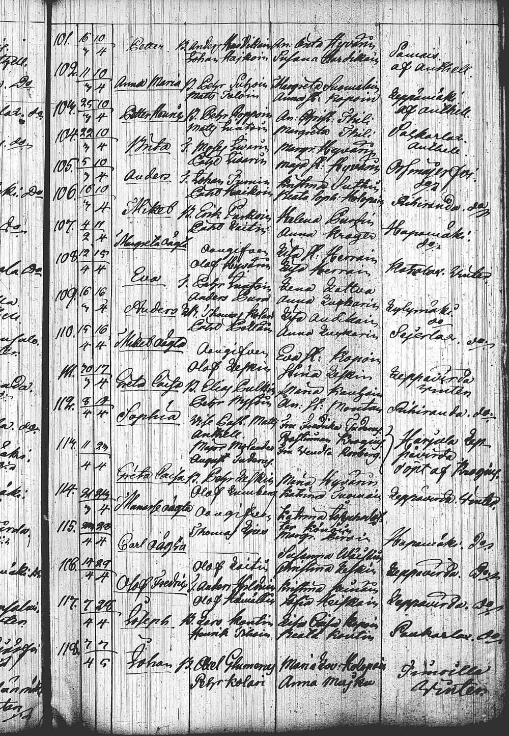 [ kuvat/327.jpg ]