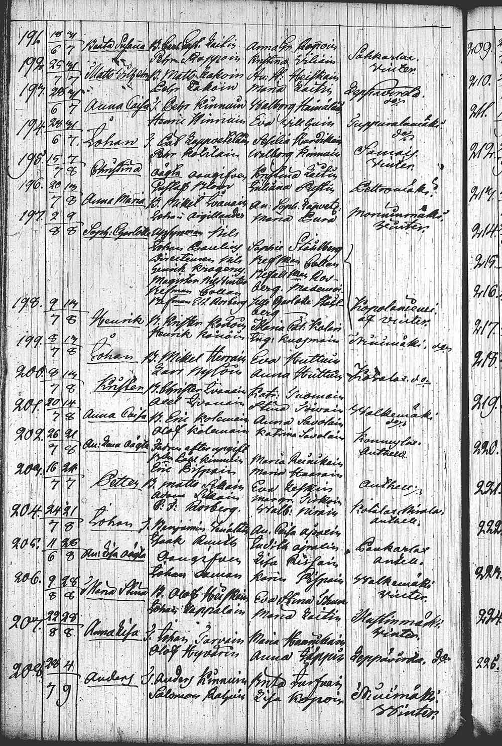 [ kuvat/332.jpg ]