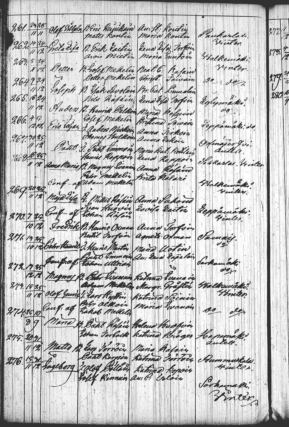 [ kuvat/336.jpg ]