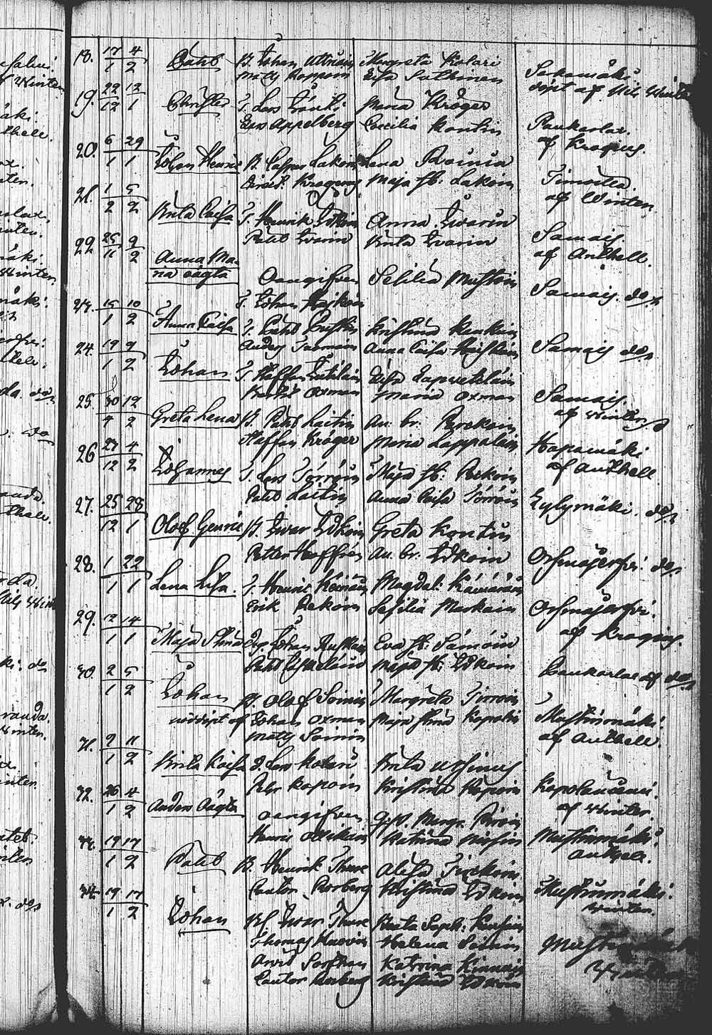 [ kuvat/343.jpg ]