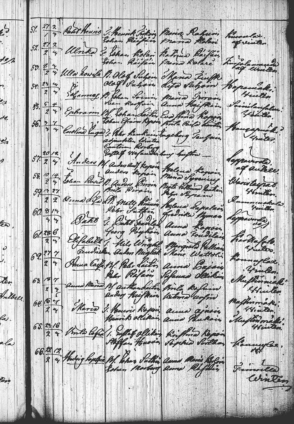 [ kuvat/345.jpg ]