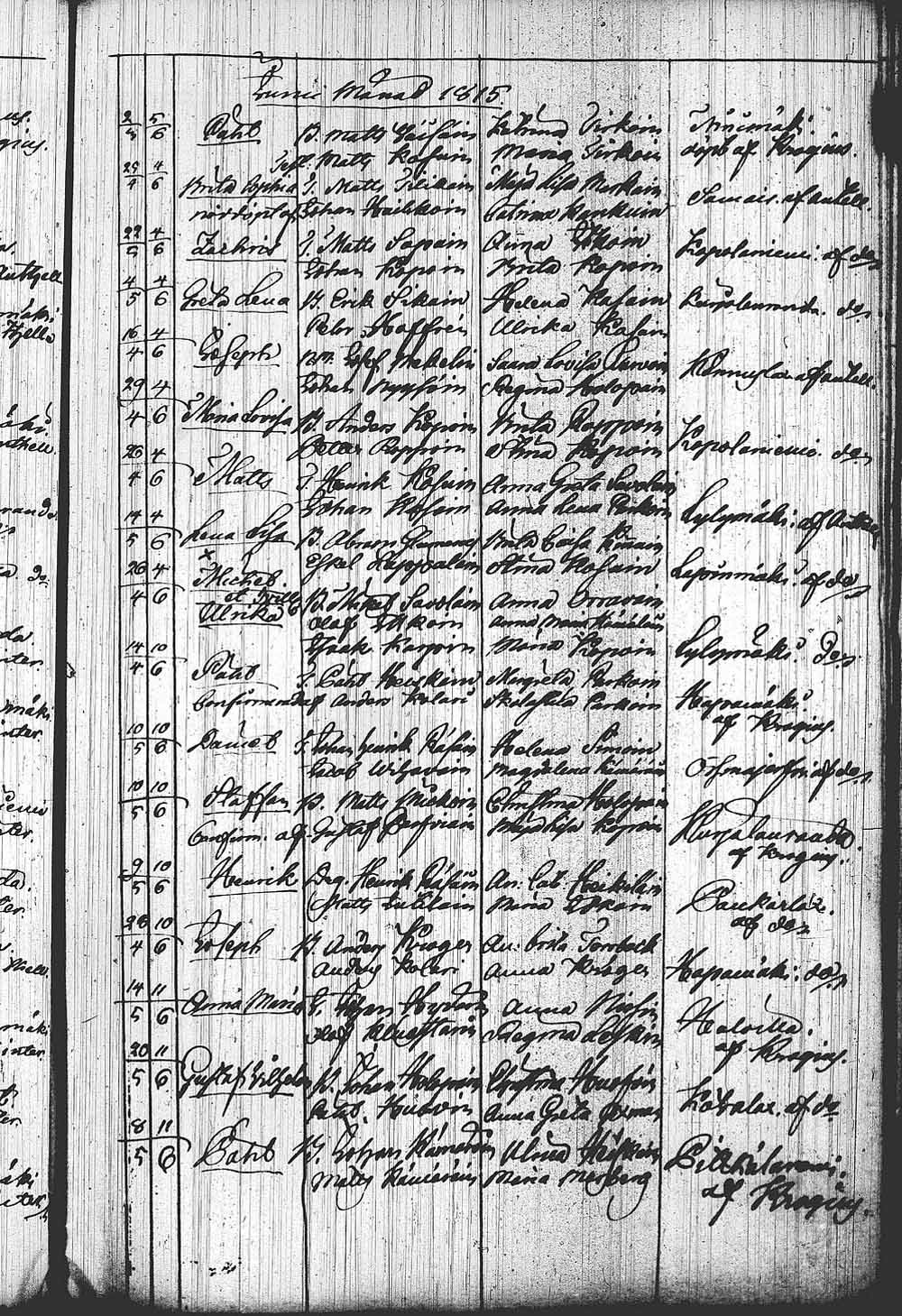 [ kuvat/349.jpg ]