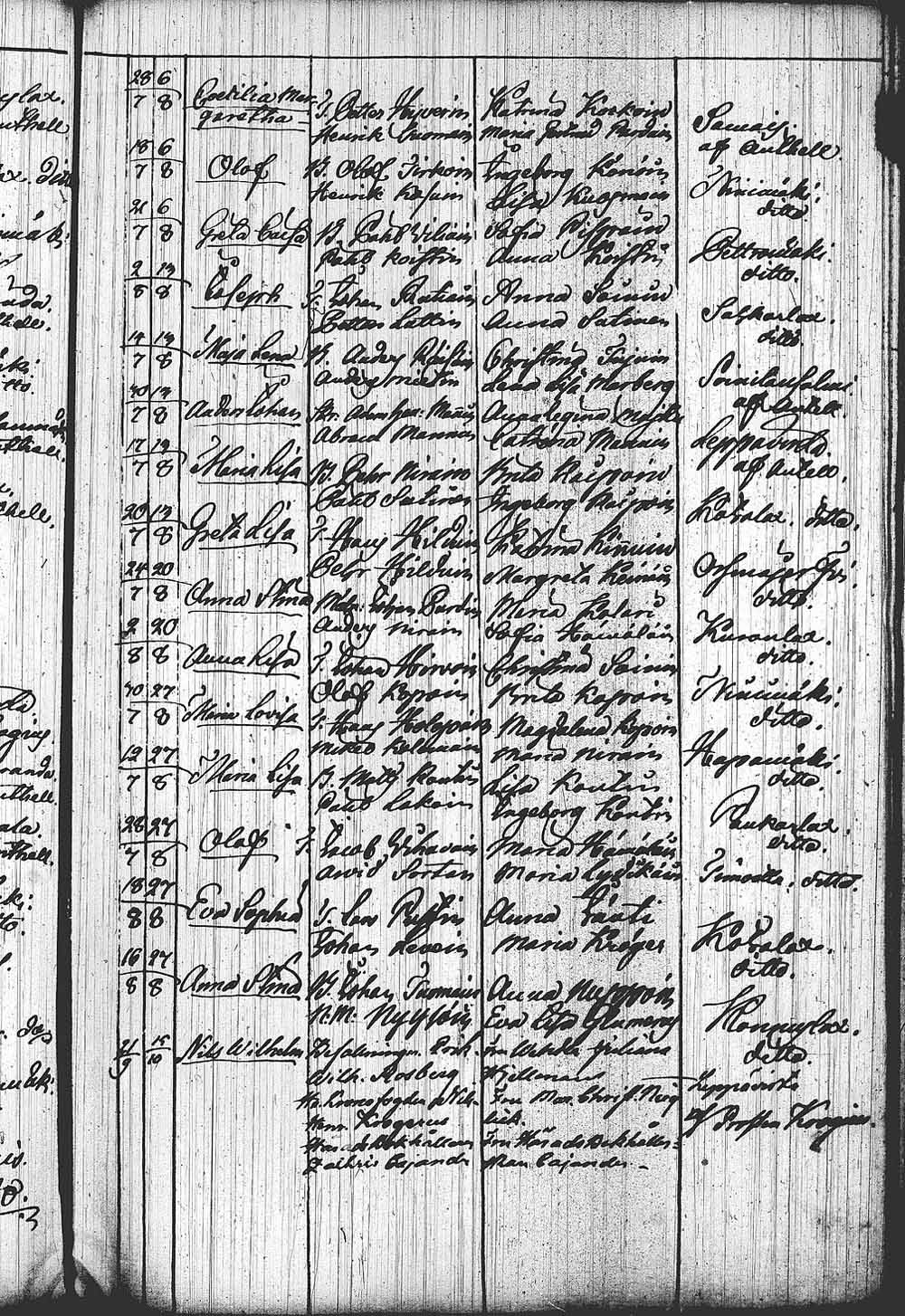 [ kuvat/353.jpg ]