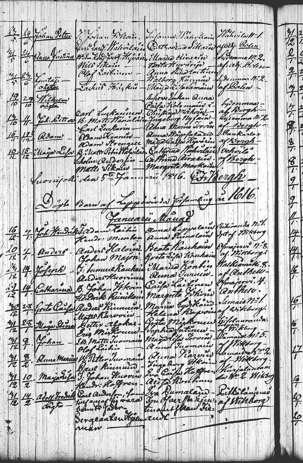 [ kuvat/360.jpg ]