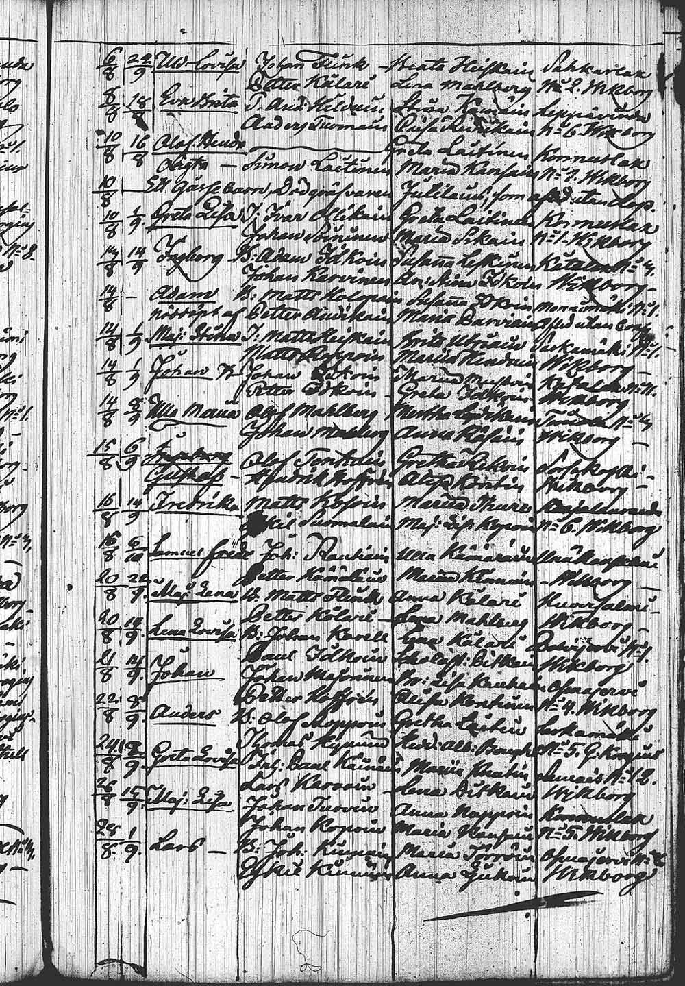 [ kuvat/373.jpg ]