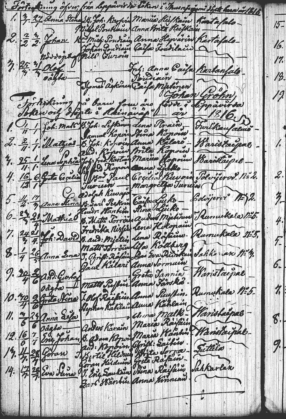 [ kuvat/376.jpg ]